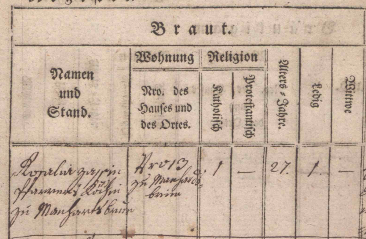 1784 Zapp Rosalia Hochzeit