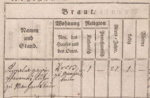 1784 Zapp Rosalia Hochzeit