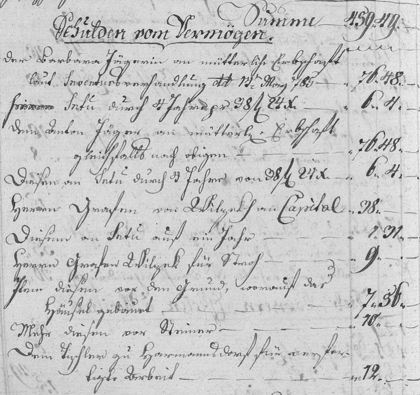 1790 Jäger Rosalia Inventarium Schulden