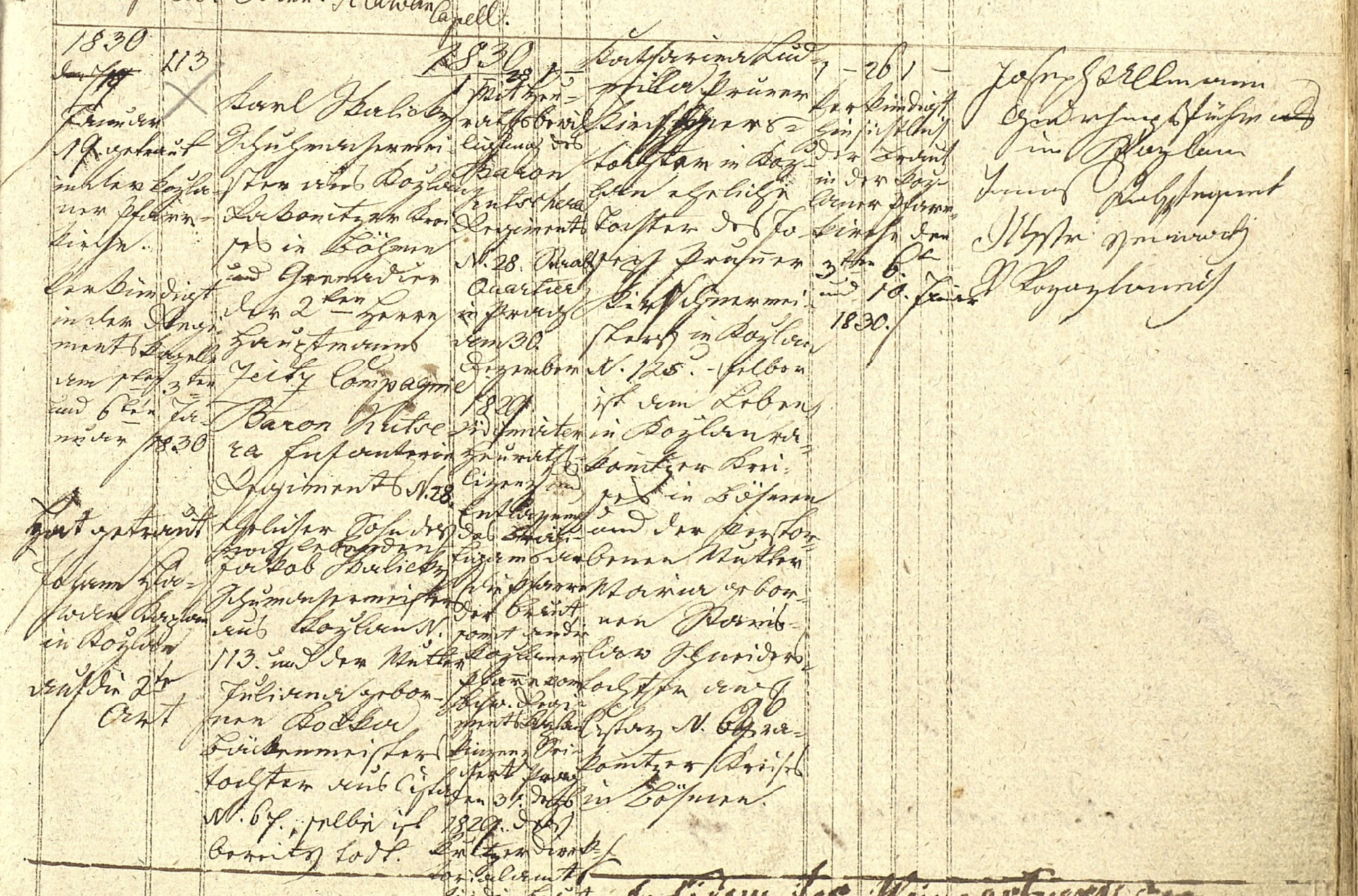 1830 Skalicky Brunner Hochzeit